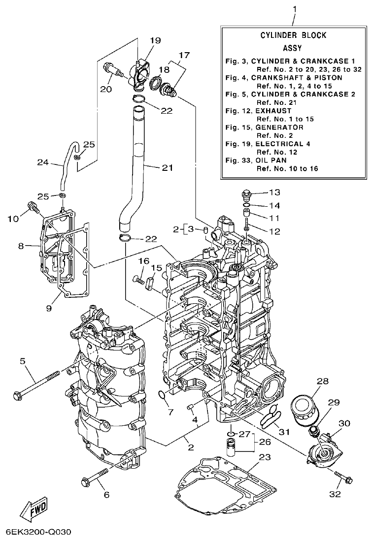 Yamaha F115B, FL115B, FL115BET CYLINDER & CRANKCASE 1 parts diagram